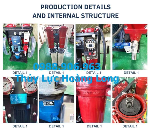 Xe lọc dầu thủy lực di động, Bộ lọc dầu thủy lực, Lõi lọc dầu thủy lực
