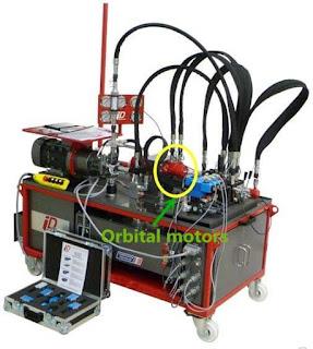 Giá bộ  nguồn thủy lực, Phân phối bộ nguồn thủy lực, Bán bộ nguồn thủy lực