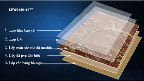 Thi công ốp tường nhựa PVC vân đá tại Hà Nội